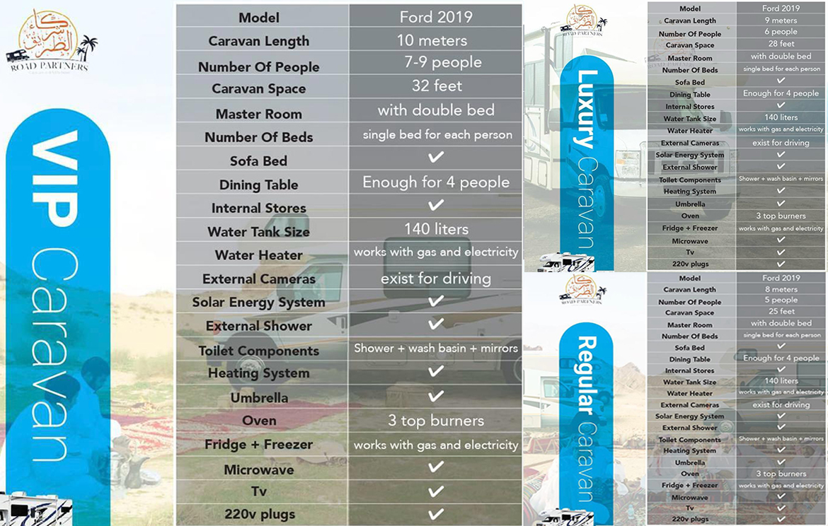 Caravan Equipment